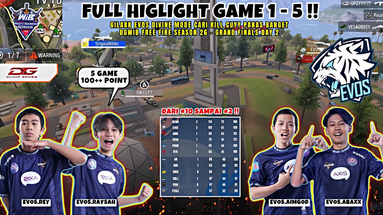 EVOS MODE EWC‼️HIGHLIGHT EVOS DIVINE DGWIB FREE FIRE SEASON 26 - GRAND FINALS DAY 2