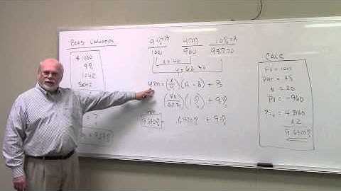 Bonds   Interpolated Yield