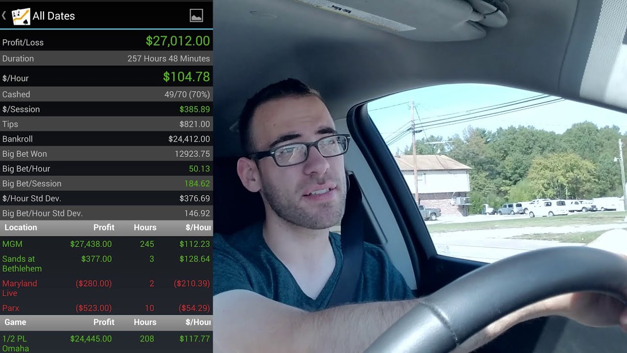 First Poker Vlog PLO at MGM National Harbor YouTube