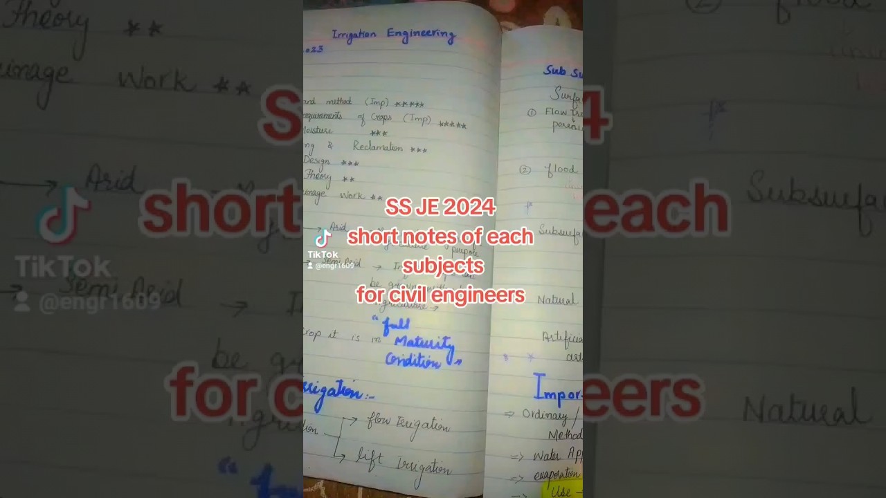 Short notes SS JE .2024 civil engrs  