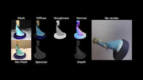 Two-Shot Spatially-Varying BRDF and Shape Estimation