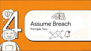 Zero Trust for AI Agents