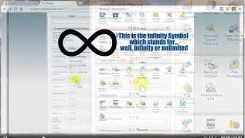Lesson #2 - Create Email Account in cPanel