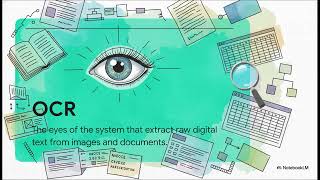Conquering the AI 901 Exam