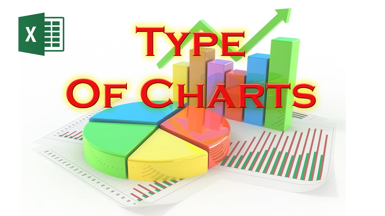 Charts Charts