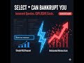 *If your AI can run SELECT, it can bankrupt you