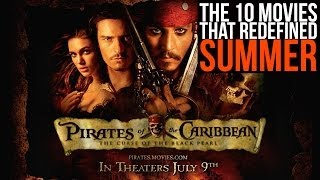 This Movie Entered Disney Into The Summer Blockbuster Game