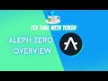 Aleph zero azero ecosystem overview