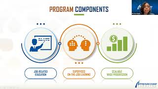 Workforce Development Summit for Employers