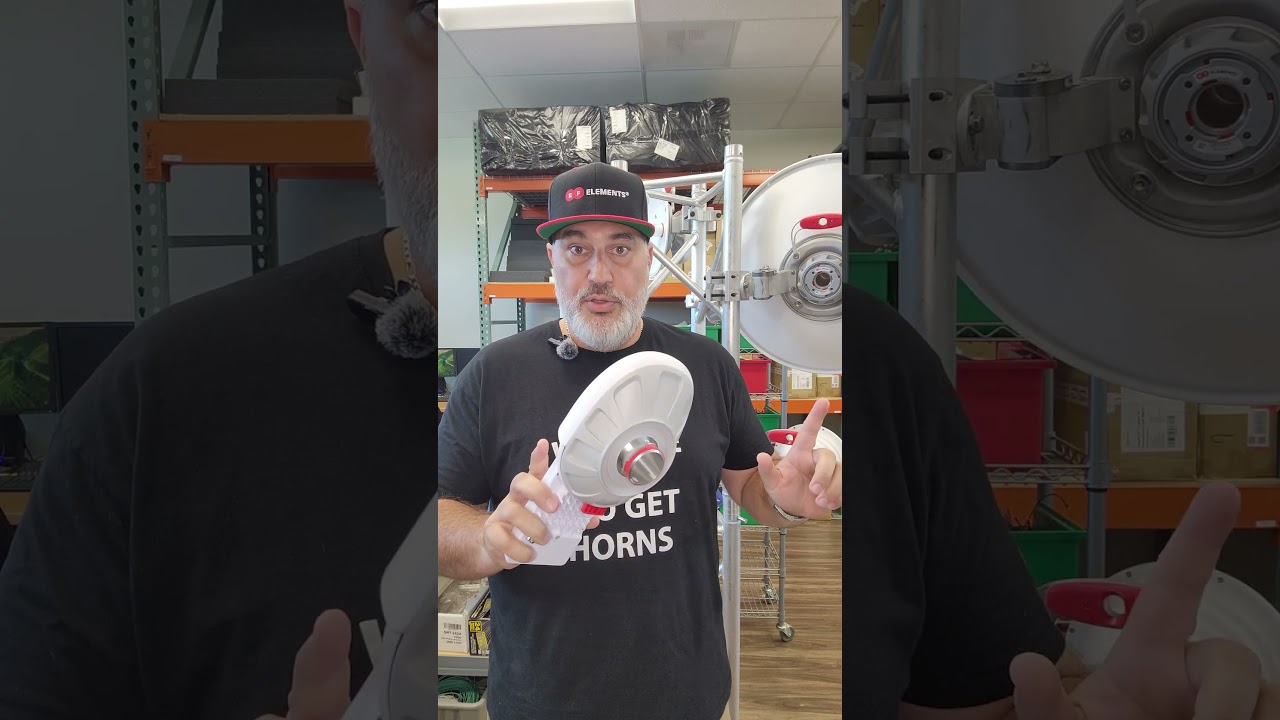 How to use our TwistPort™ Adaptors?  