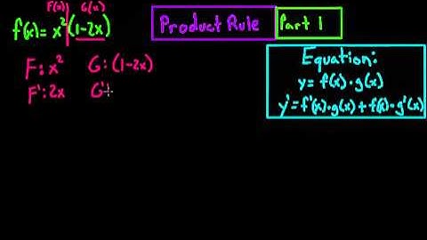 Calculus: Derivatives: Product Rule (Part 1)