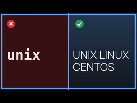 Unix & Linux: Failed to start slapd in CentOS