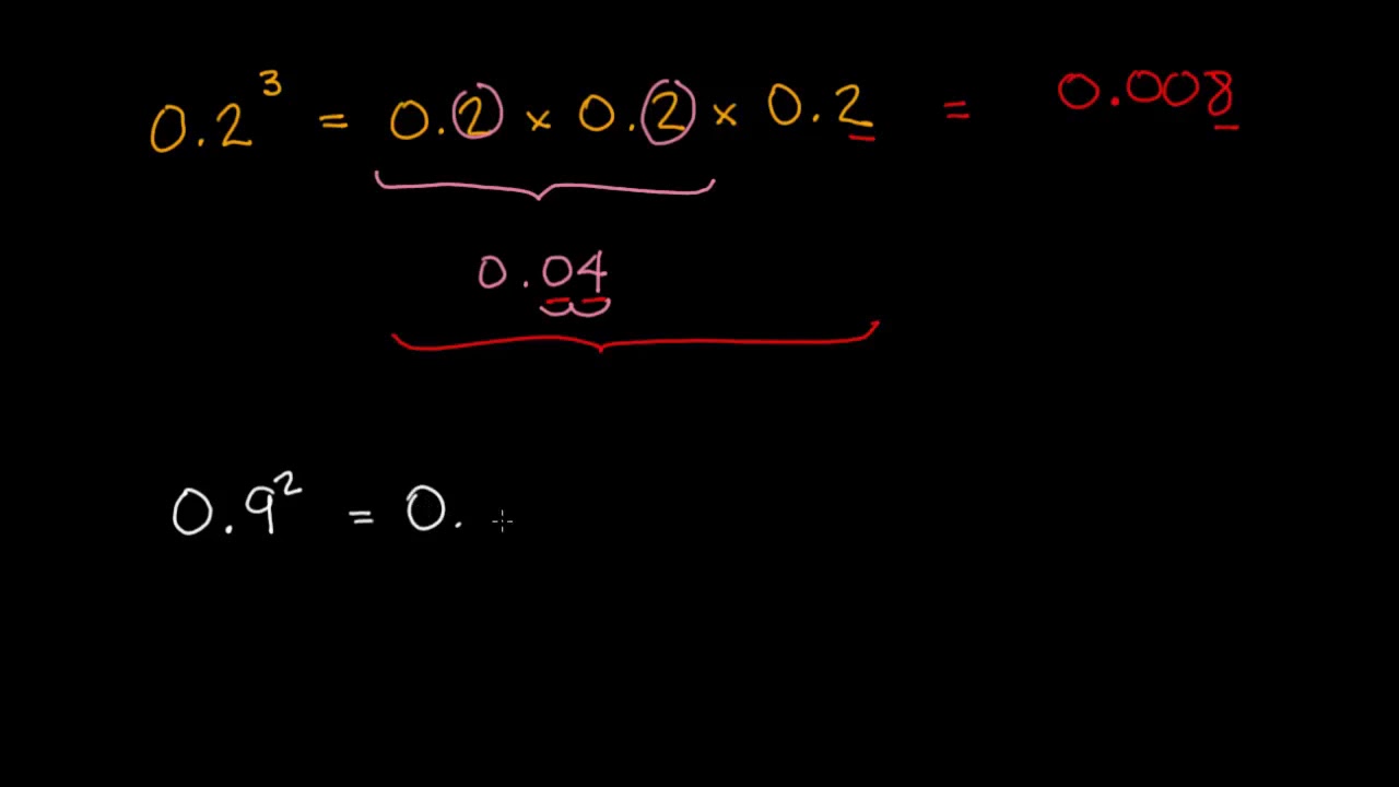 Exponentes de decimales | Khan Academy en Español matemática e suas tecnologias