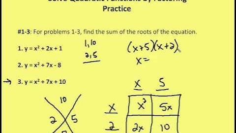 4.3 Solve Quadratic Functions by Factoring (Practice)