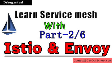 Istio Envoy Tutorial | Service Mesh with Istio and Envoy Explained With Demo | Part 2 Out 6