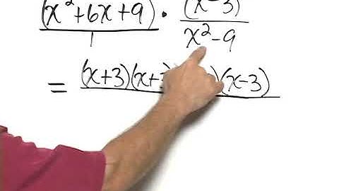 Bittinger Elementary and Intermediate Algebra 7e Chapter Test Prep Ch. 6 Ex. 7