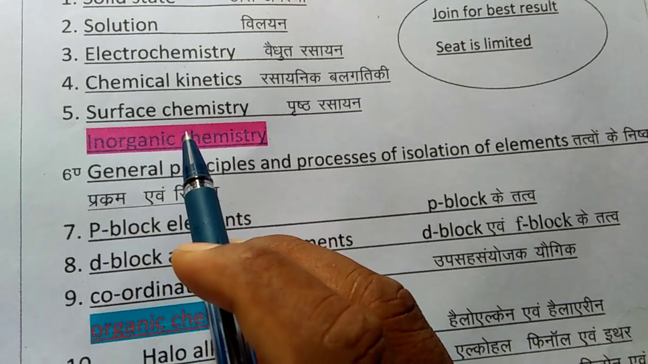 Syllabus Of Chemistry Of Class 12 YouTube
