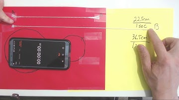 Physical Math: Linear speed Vs. angular speed, part 1