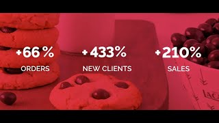 E-Commerce Success Stories The Lacasa Online Shop Barcelona Virtual 2020