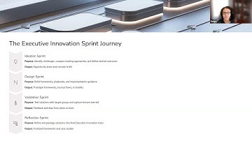 [ELE Highlights] Kick-off: ELE Innovation Sprints | High-Performance Coaching with AI