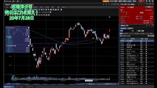 【株】07.28 志塚洋介の明日はこれを買え！野村総合研究所(4307)