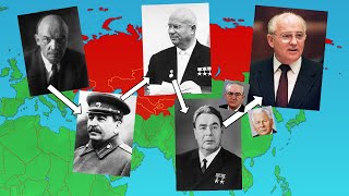 L'histoire de l'URSS via ses dirigeants !