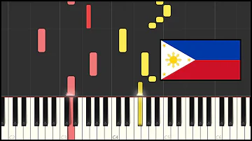 Philippines National Anthem - Lupang Hinirang (Piano Tutorial)