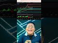 Quiero Ser Trader Soy Nuevo Que Me Recomiendas. #bitcoinhoy #analisistecnico #trader