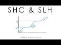 SHC & SLH - GCSE & A-level Physics