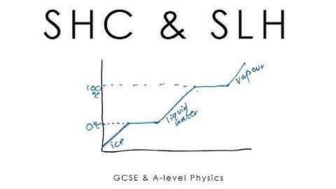 Specific Heat Capacity + Latent Heat - GCSE & A-level Physics (full version)