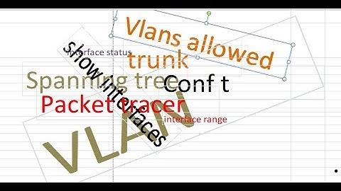 STP IEEE 802.1D et PVST+ (spanning tree Part 2)