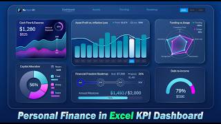 How to Build a KPI Driven Personal Finance Tracker Project Using Excel Dashboard