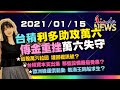 【LINDA NEWS 最錢線】2021/01/15 台積利多助攻萬六  傳金重挫萬六失守｜GMoney