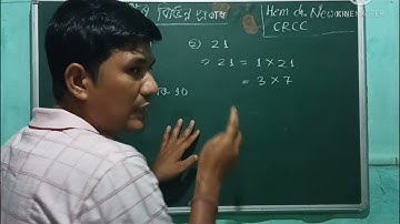 সংখ্যাৰ বিভিন্ন প্ৰকাৰ ( Types of Number ) , For Assamese Medium Student