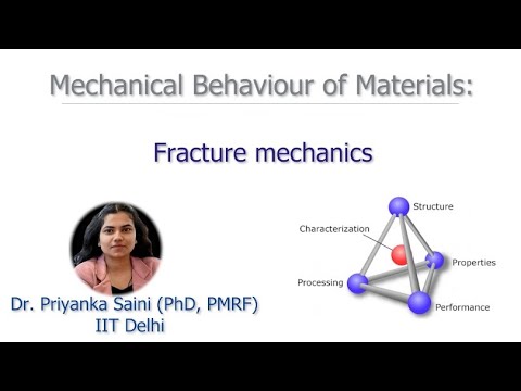 4. Fracture Mechanics - YouTube