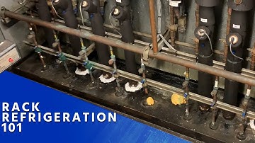 Rack Refrigeration 101 Definition and Overview
