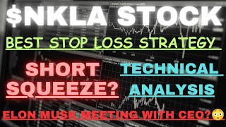 NKLA Stock - Nikola Corp Stock Breaking News Today | NKLA Stock Price Prediction | NKLA Stock Target