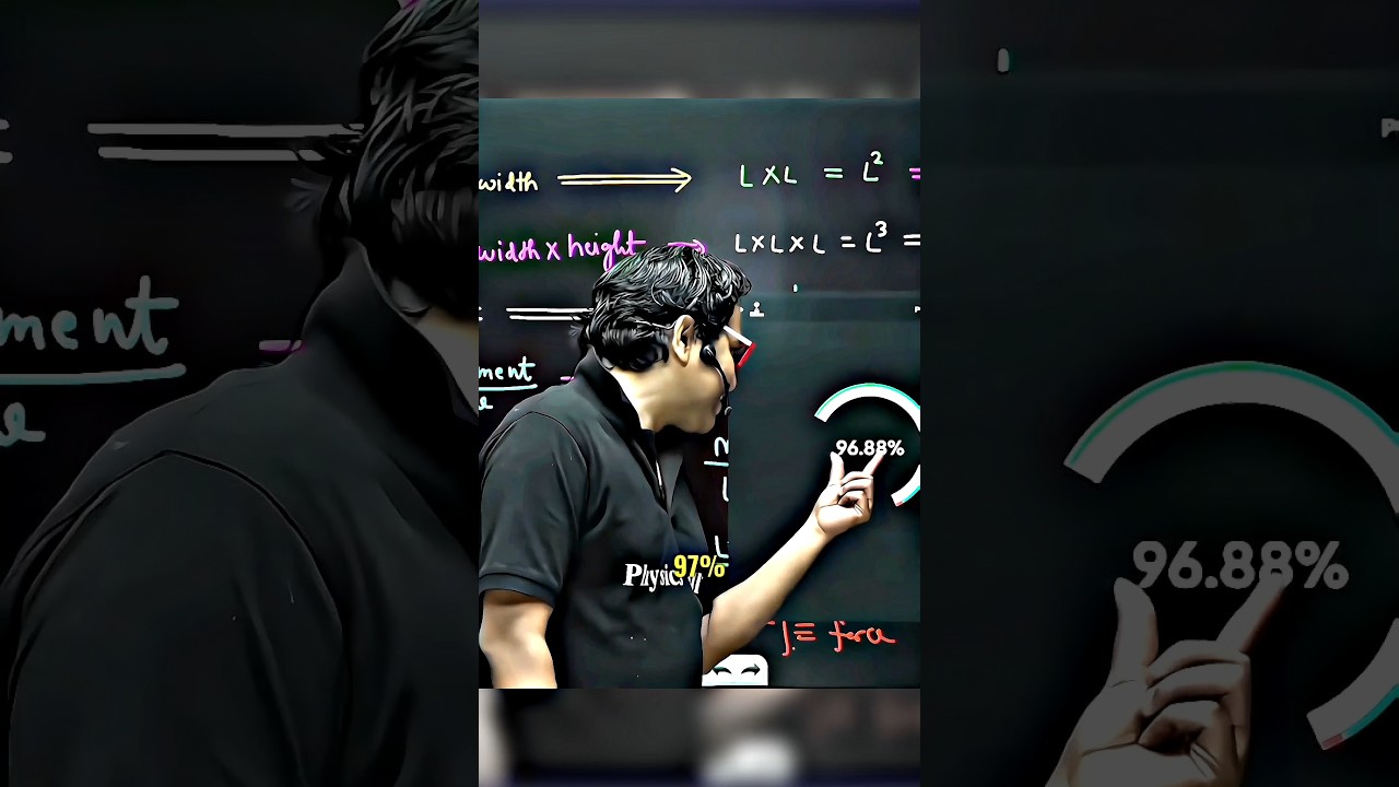 Saleem Sir Supremacy🔥😎 