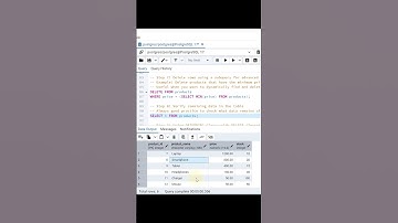 DELETE Rows Using Subquery: Powerful Trick