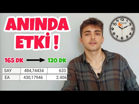 TYT SÜRE SORUNUNA KESİN ÇÖZÜM ! | Çok Özel 7 Taktik