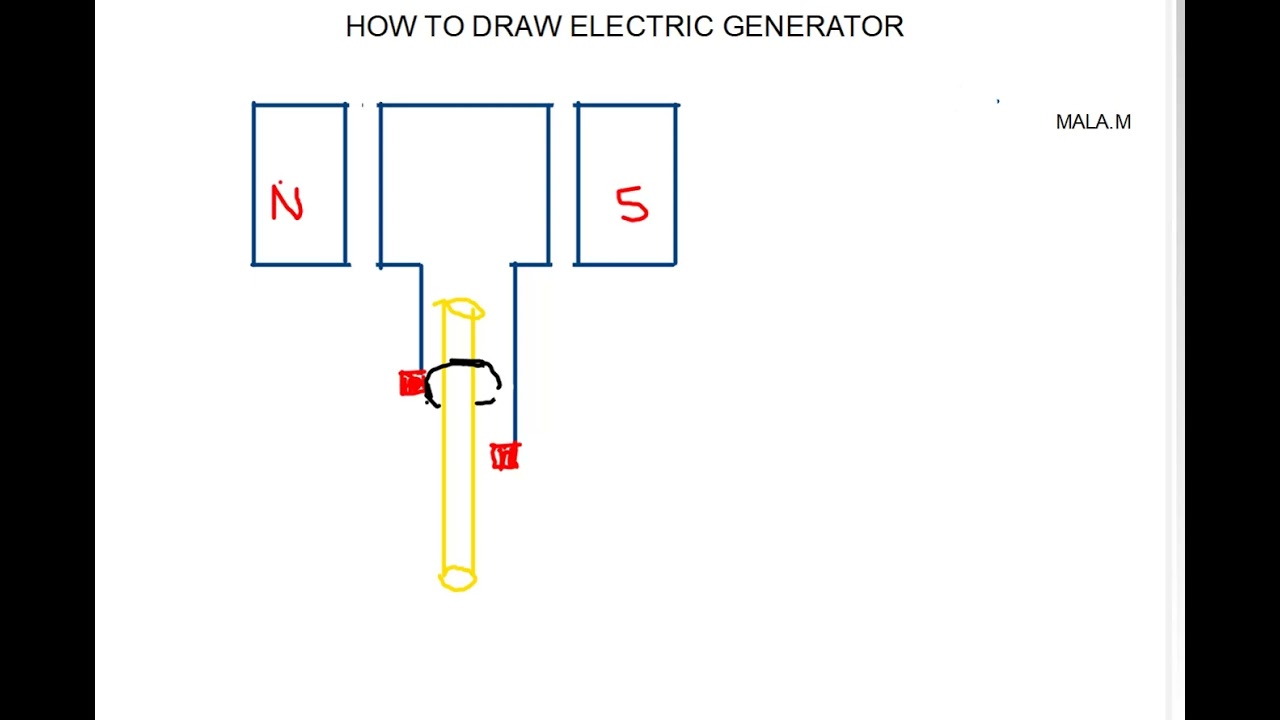 HOW DRAW ELECTRIC GENERATOR