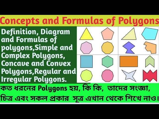 Complex Polygon Diagram