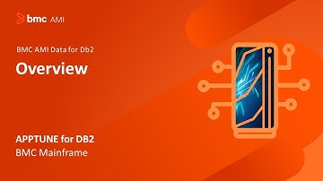 APPTUNE for DB2 - Overview