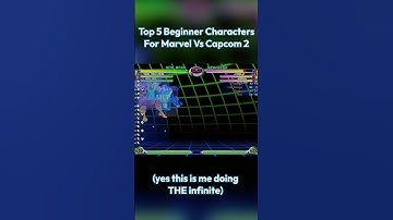 Top 5 Easiest Characters for Marvel Vs Capcom 2 | #marvel #mvc2