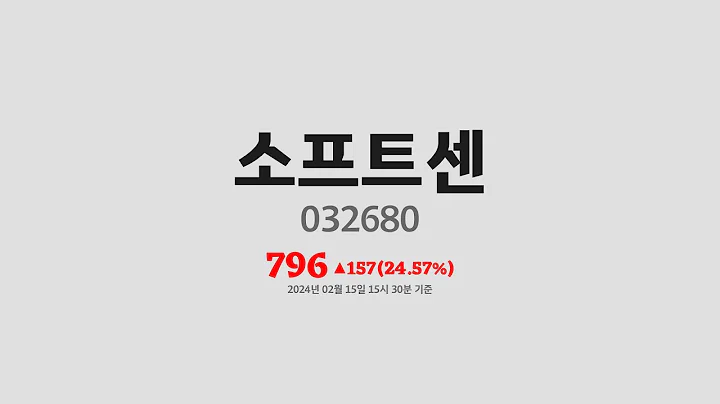 소프트센주가분석(032680) 2024년 02월 15일기준