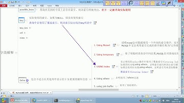 25 尚硅谷 MySQL高级 explain之possible keys和key介绍
