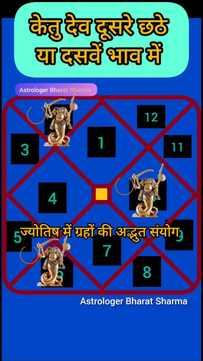 ketu-in-6th-house-astrology-shortsfeed-viralshort-facts-reels