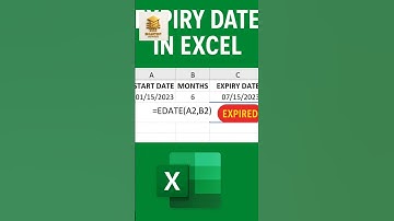 How to Calculate Expiry Date in Excel | Excel Date Formula Tutorial