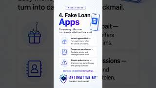 How People Lose Money Online Every Day 🚨#Shorts #YouTubeShorts #ScamAlert #OnlineScams #MoneyScam