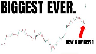 Download Lagu Wall Street Sets A New Record… MP3 Download Lagu Wall Street Sets A New Record… MP3